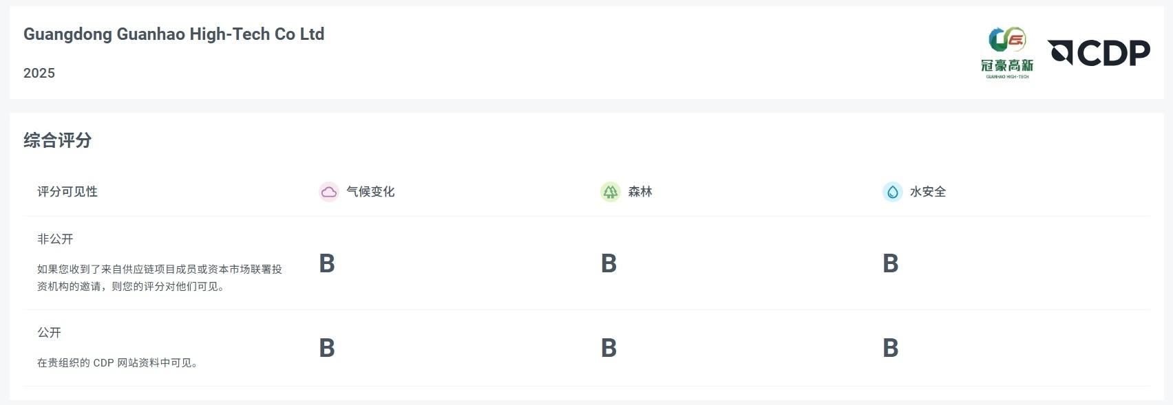 UU����(�й���)-�ٷ���վ