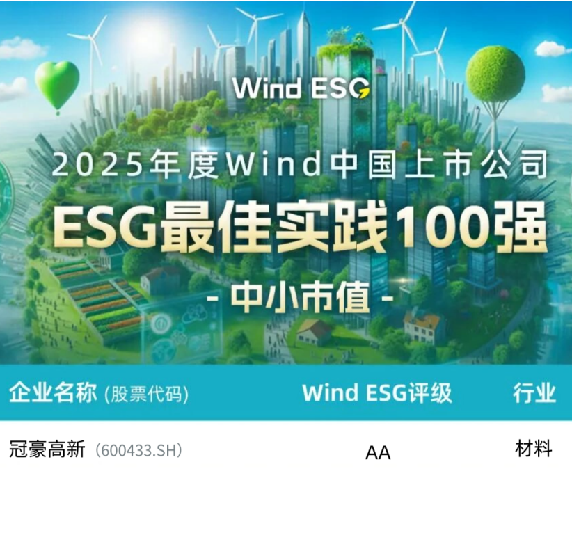 CAPITAL INSIGHT | UU�����׵� Wind ESG ��С��ֵ��ǿ+��ѡ��֤580��������������˫����ӡ֤����������ʵ��